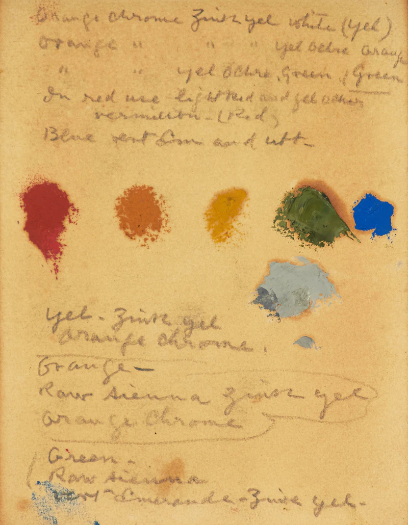 Carl Henry von Ahrens, Four Sketchbooks, drawings and notes in graphite bound within four books - view 2