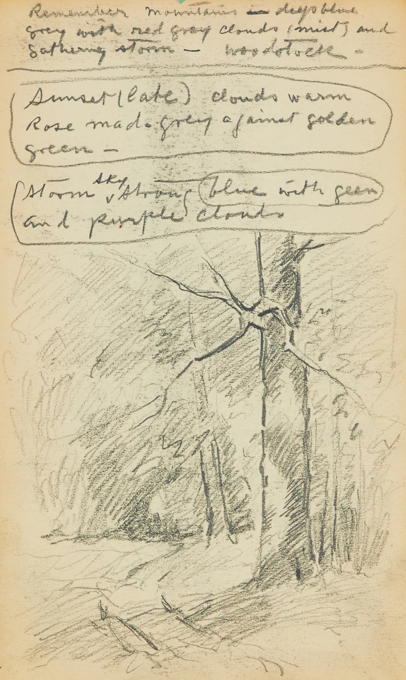 Carl Henry von Ahrens, Four Sketchbooks, drawings and notes in graphite bound within four books - view 5