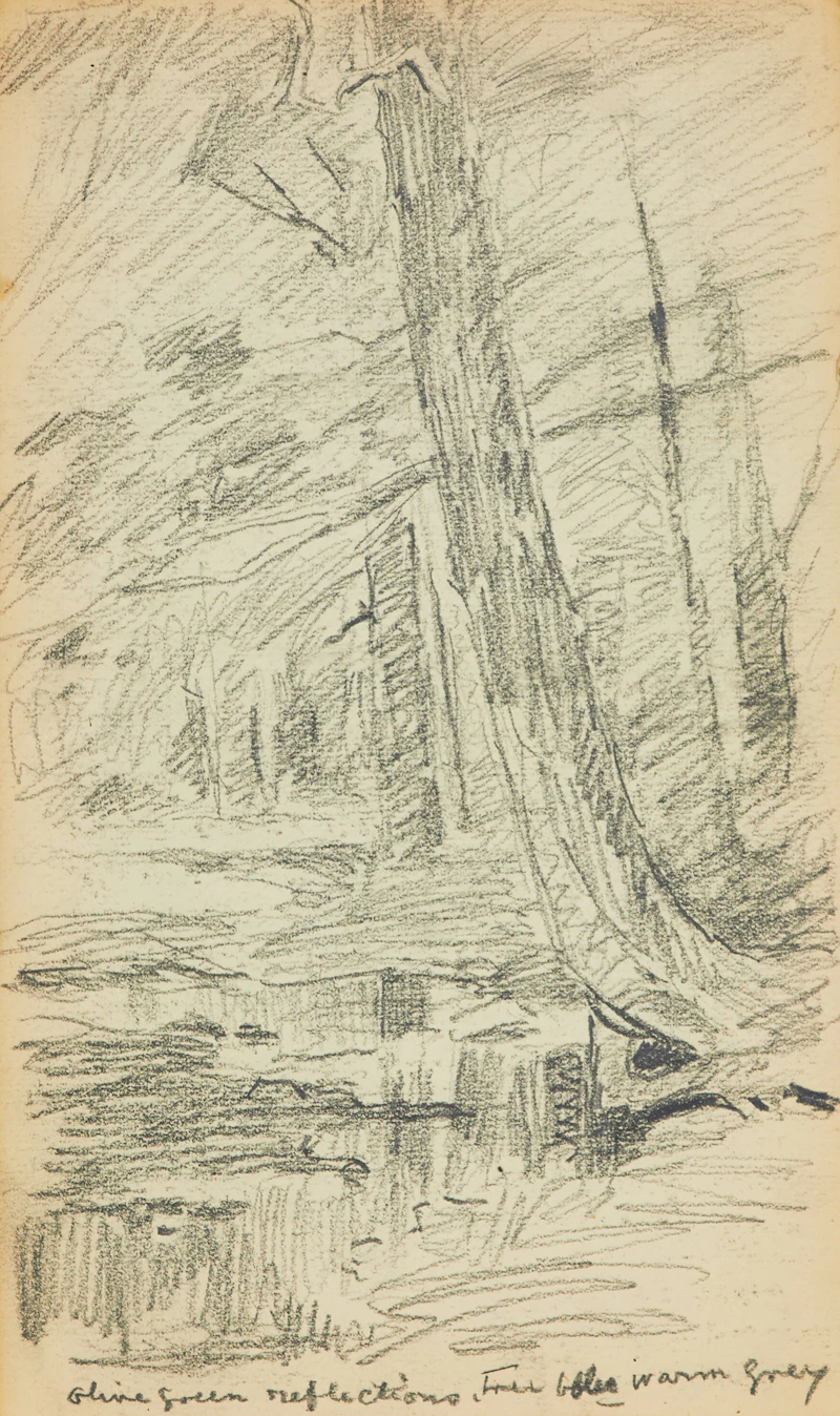 Carl Henry von Ahrens, Four Sketchbooks, drawings and notes in graphite bound within four books - view 6
