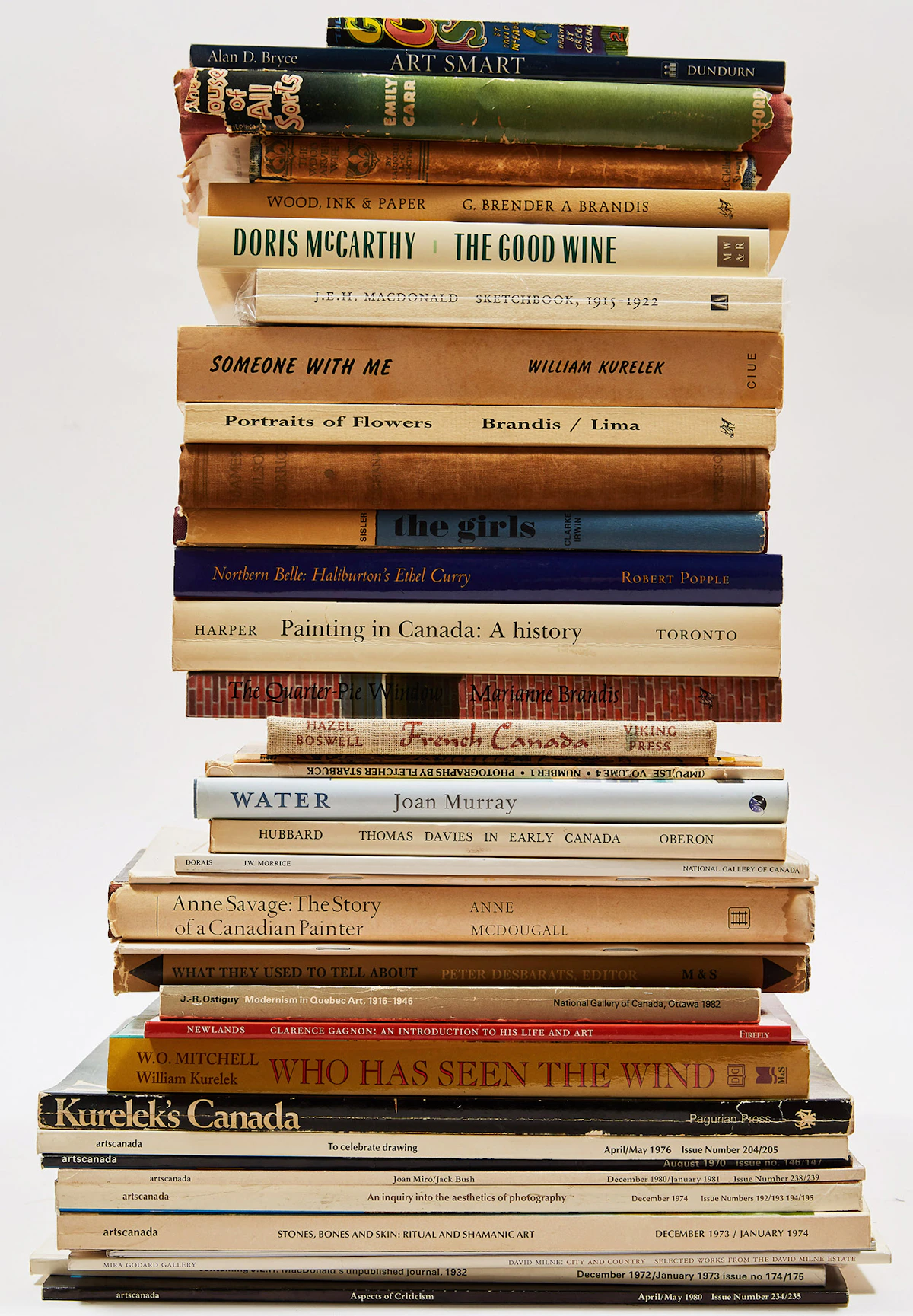 Books and Reference, Thirty-Eight Canadian Art Reference Books and Magazines, 38 books and magazines