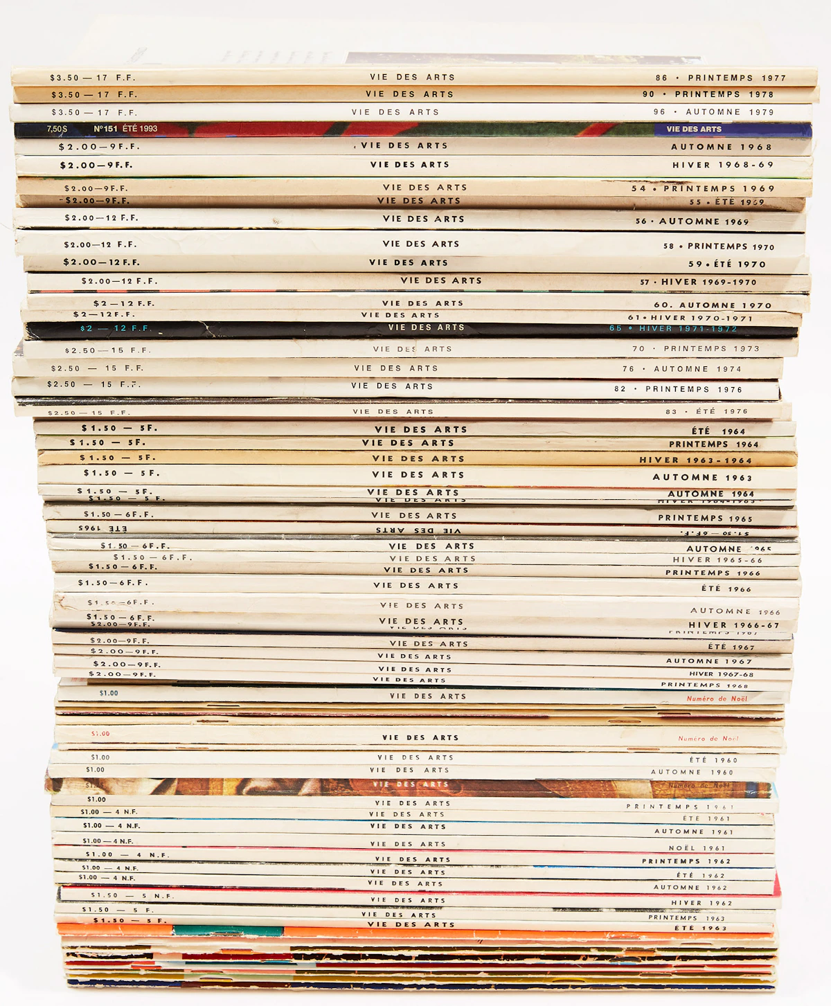 Books and Reference, La Vie des Art, seventy-one periodicals
