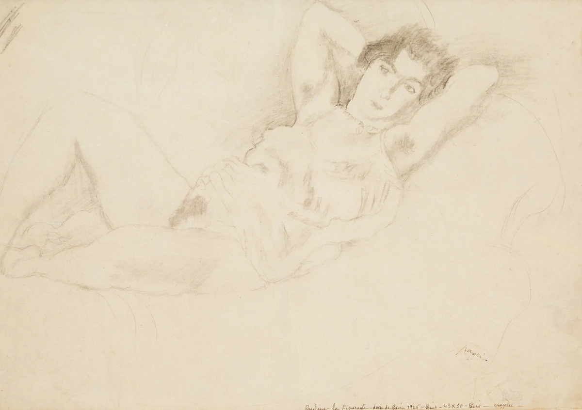 Jules Pascin - Highest Result