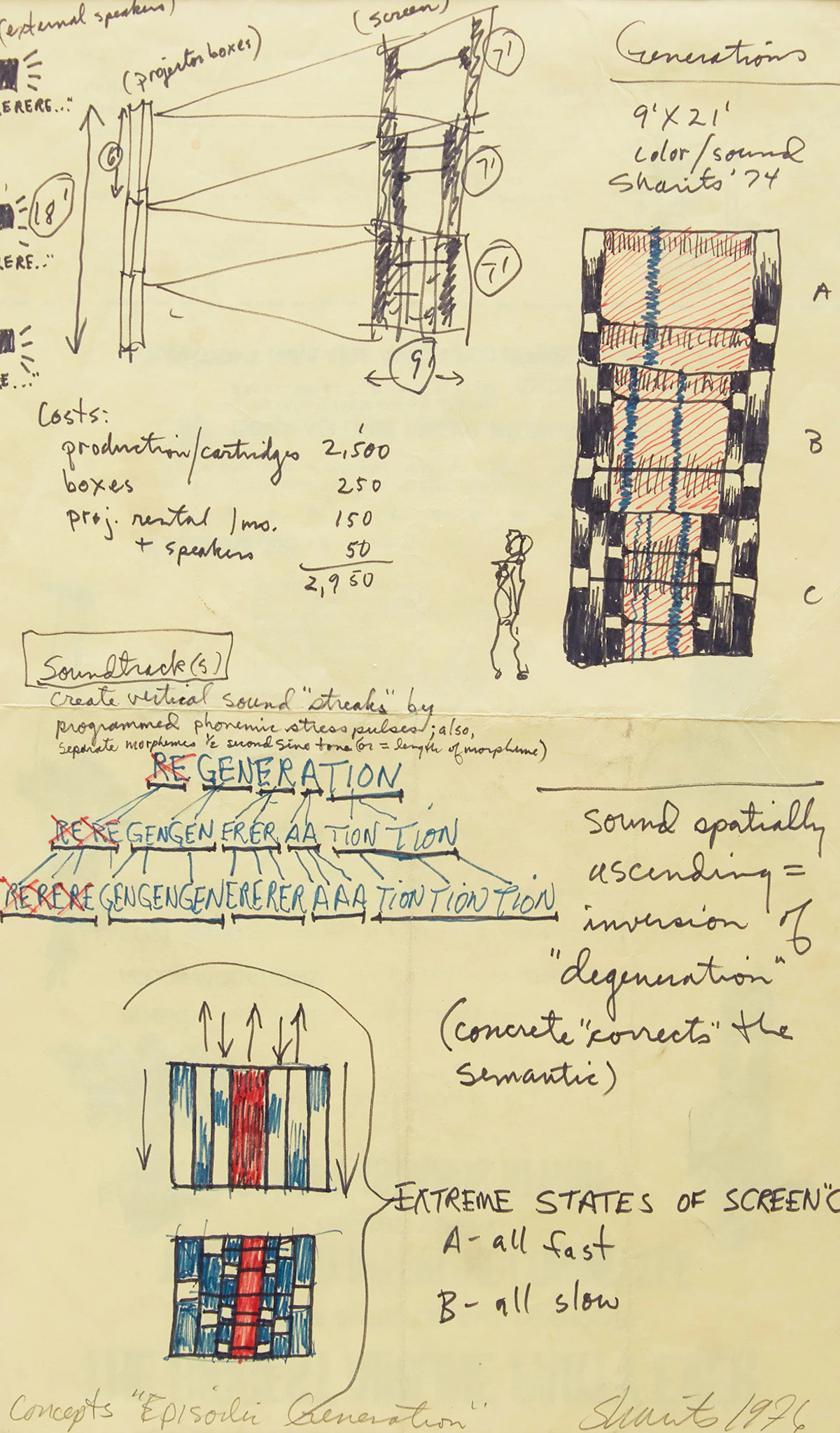 Paul Sharits, Concepts “Episodic Generation”, coloured markers on a found sheet, 1976
