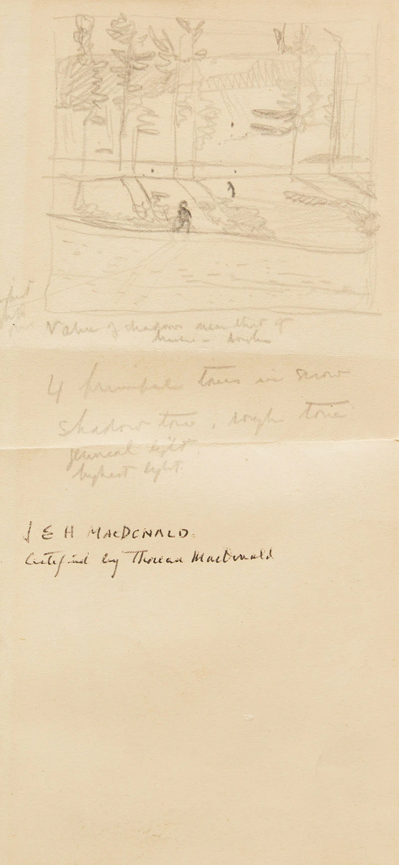 James Edward Hervey MacDonald, Untitled Landscape, pencil on paper