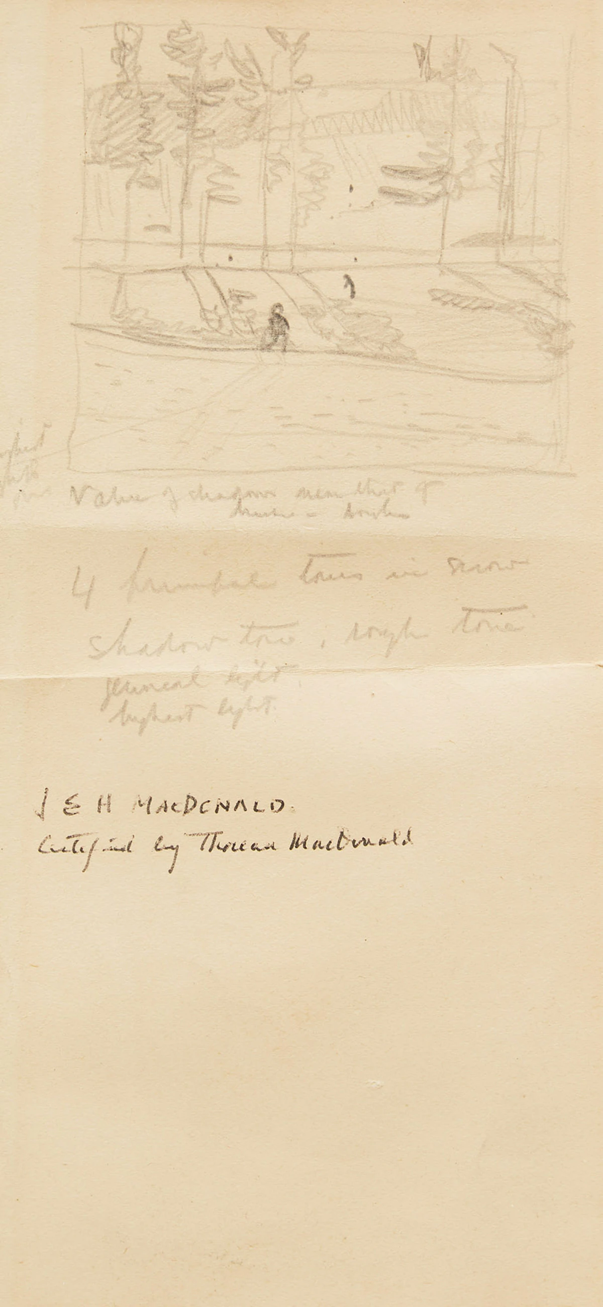 James Edward Hervey MacDonald, Untitled Landscape, pencil on paper